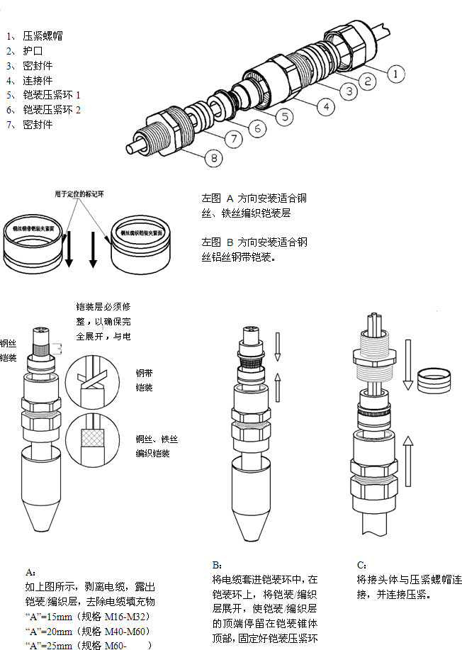 铠装防爆电缆密封接头安装使用方法